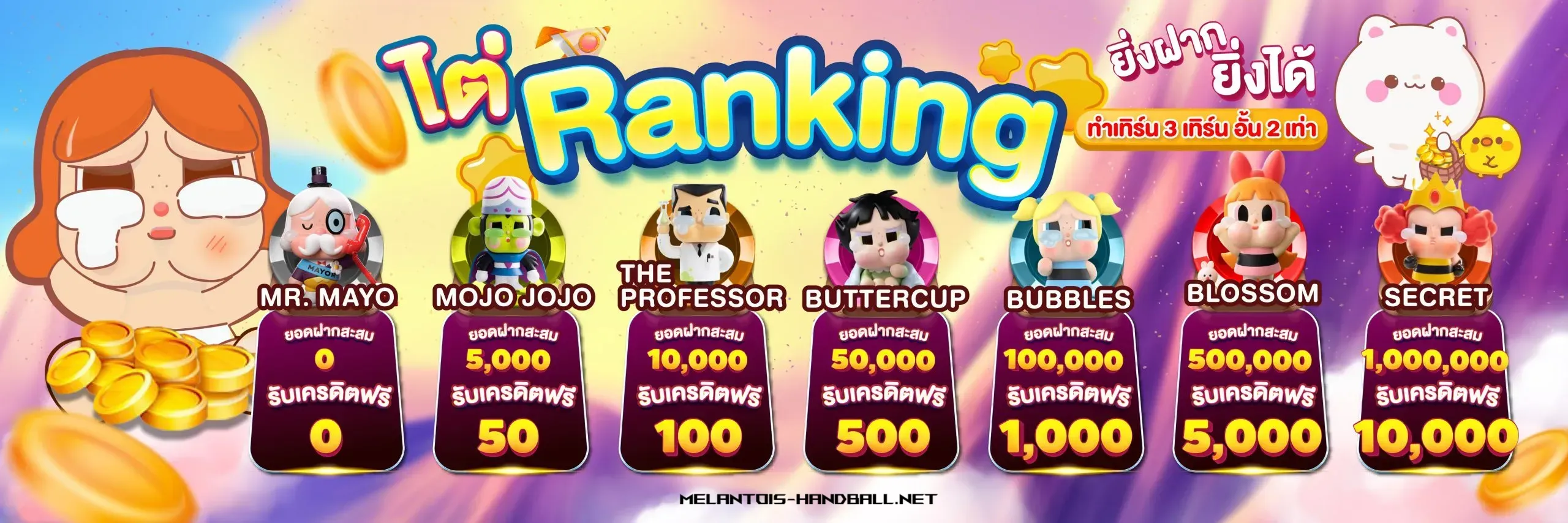 crybaby168 ระบบแรงค์